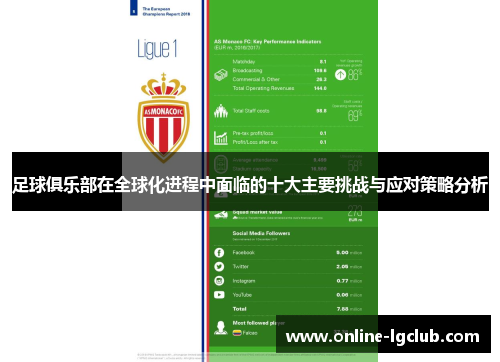 足球俱乐部在全球化进程中面临的十大主要挑战与应对策略分析