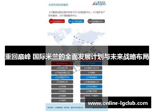 重回巅峰 国际米兰的全面发展计划与未来战略布局