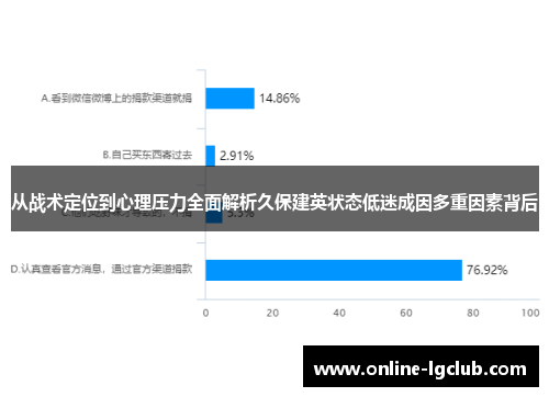 从战术定位到心理压力全面解析久保建英状态低迷成因多重因素背后