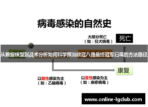从数据模型到战术分析如何科学预测欧冠八强最终冠军归属的方法路径