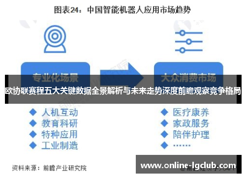 欧协联赛程五大关键数据全景解析与未来走势深度前瞻观察竞争格局 欧协联赛程五大关键数据全景解析与未来走势深度前瞻观察竞争格局