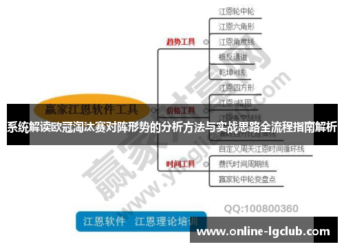 系统解读欧冠淘汰赛对阵形势的分析方法与实战思路全流程指南解析 系统解读欧冠淘汰赛对阵形势的分析方法与实战思路全流程指南解析
