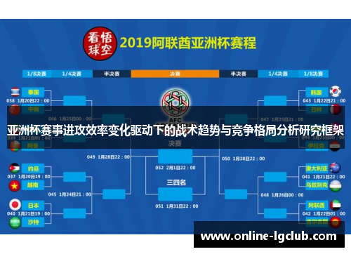 亚洲杯赛事进攻效率变化驱动下的战术趋势与竞争格局分析研究框架