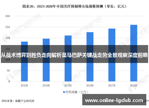 从战术博弈到胜负走向解析皇马巴萨关键战走势全景观察深度前瞻 从战术博弈到胜负走向解析皇马巴萨关键战走势全景观察深度前瞻