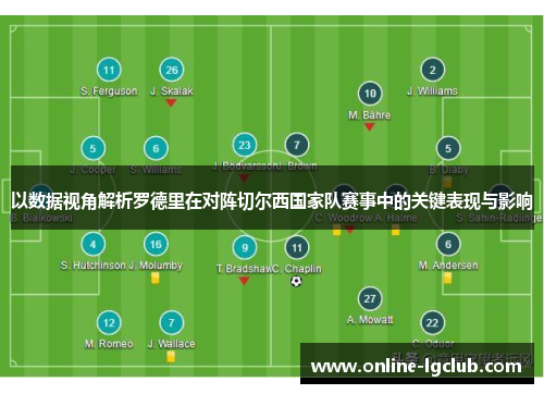 以数据视角解析罗德里在对阵切尔西国家队赛事中的关键表现与影响 以数据视角解析罗德里在对阵切尔西国家队赛事中的关键表现与影响
